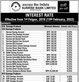 New Interest Rate Release