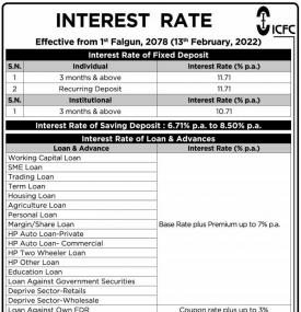 Interest Rate Notice