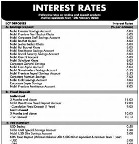 New Interest Rate Release