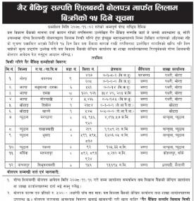 गैर बैंकिङ्ग सम्पत्ति शिलबन्दी बोलपत्र मार्फत लिलम बिक्रीको १५ दिने सूचना