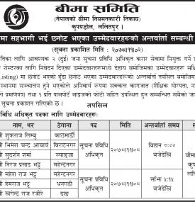 रोष्टरमा सहभागी भई छनोट भएका उम्मेदवारहरुको अन्तर्वार्ता सम्बन्धी सूचना