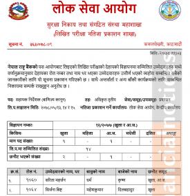 सहायक निर्देशक (अधिकृत तृतीय) वाणिज्य कानून पदको लिखित परीक्षाको नतिजा 
