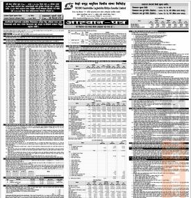 नेष्डो समृद्ध लघुवित्तले ८ लाख २८ हजार ७५० कित्ता IPO जारी गर्ने बारे सूचना