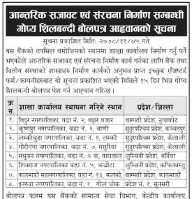आन्तरिक सजावट एवं संरचना निर्माण सम्बन्धी गोप्य शिलबन्दी बोलपत्र आह्वानको सूचना