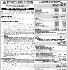 अठ्ठाईसौँ वार्षिक साधारण सभा बस्ने सम्बन्धी सूचना