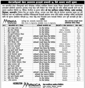 शेयरधनीहरुको शेयरप्रमाणपत्र हराएको सम्बन्धी ३५ दिने अत्यन्त जरुरी सूचना