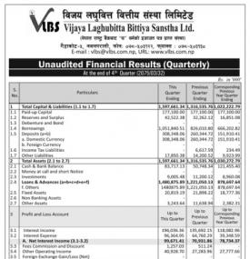 Unaudited Financial Results  !!!