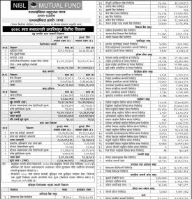 “NIBL Pragatii Fund -” Net Assets Value (NAV) till Magh, 2078