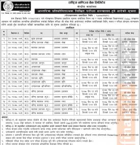 आन्तरिक प्रतियोगितात्मक लिखित परिक्षा संचालन हुने बारेको सूचना