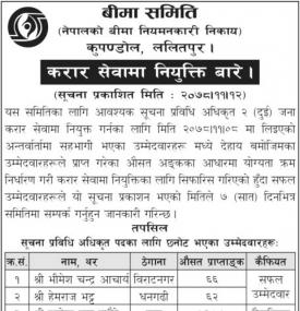 करार सेवामा नियुक्ति गरिएको सूचना