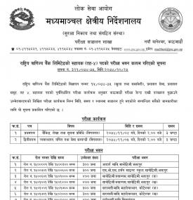 Exam Center Notice