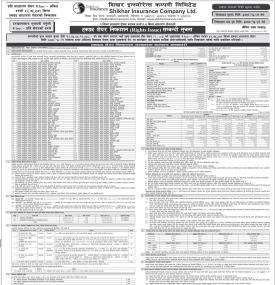 शिखर इन्स्योरेन्सले चैत १ गतेदेखि ३०% हकप्रद निष्काशन गर्ने 