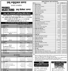 Prabhu Capital has published 'Prabhu Select Fund' Net Assets Value up to Magh, 2078.