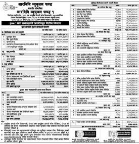 RBB Capital has published 'RBB Mutual Fund -1 ' Net Assets Value up to Magh, 2078.