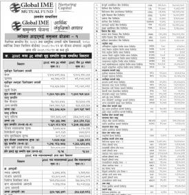 Global IME Capital has published 'Global IME Samunnat Yojana-1' NAV up to Magh, 2078.