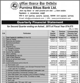 Quarterly Financial Statement
