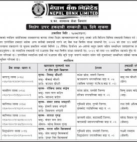 निक्षेप उपर हकदावी सम्बन्धी ३५ दिने सूचना