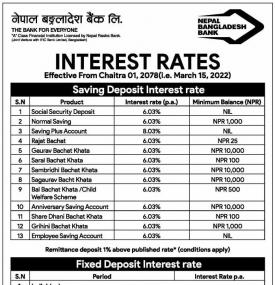 एनबी बैंकको नयाँ ब्याजदर सार्वजनिक सम्बन्धी सूचना - Interest -