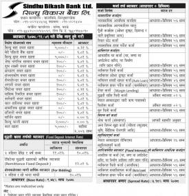 सिन्धु विकास बैंकको ब्याजदर परिवर्तनको सूचना