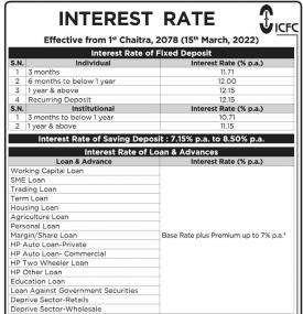 ICFC Finance New Interest Rates Released 