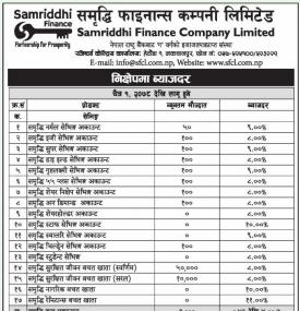 New Interest Rates Notice