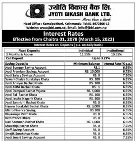 Jyoti Bikas Bank Interest Rates