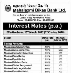 Interest Rates Notice