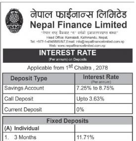 Nepal Finance Interest Rates Notice