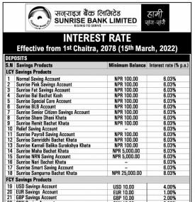 सनराईज् बैंकको नयाँ ब्याजदर सार्वजनिक सम्बन्धी सूचना - Interest Rates -