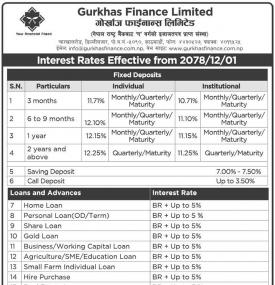 New Interest Release Notice
