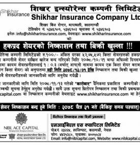 शिखर इन्स्योरेन्सको हकप्रद शेयरको निष्काशन तथा बिक्री खुल्लाबारे सूचना