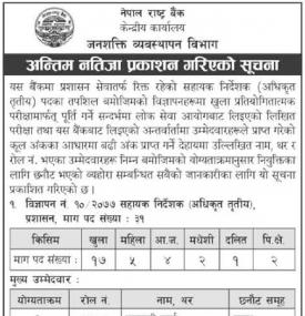 नेपाल राष्ट्र बैंकको अन्तिम नतिजा प्रकाशन सम्बन्धी सूचना