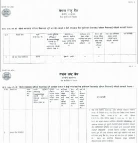 नेपाल राष्ट्र बैंकले १४ ओटा बाणिज्य बैंकहरुलाई कारवाही गरेको बारे सूचना