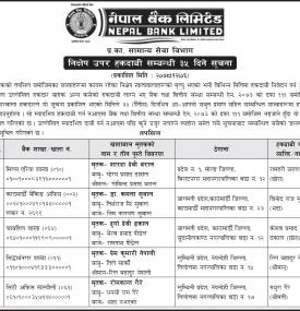 निक्षेप उपर हकदाबी सम्बन्धी ३५ दिने सूचना