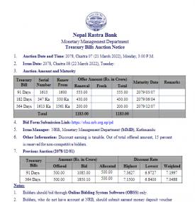 राष्ट्र बैंकले ११ अर्ब ८३ करोड रुपैयाँको ट्रेजरी बिल जारी  गर्ने बारे सूचना