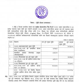 Capital Plan of EDBL
