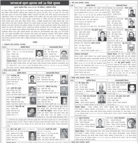  ऋणकर्जा चुक्ता भुक्तान गर्ने  ३५ दिने सूचना
