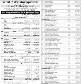 NIC Asia Capital has published 'NIC Asia Growth Fund' Net Assets Value up to Falgun, 2078.