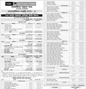NIBL Ace Capital has published 'NIBL Samriddhi Fund-2' Net Assets Value up to Falgun, 2078.