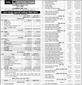 NIBL Ace Capital has published 'NIBL Pragati Fund' Net Assets Value up to Falgun, 2078.