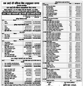  NIC Asia Capital has published 'NIC Asia Dynamic Debt Fund' NAV up to Falgun, 2078.