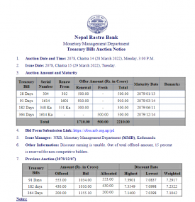 केन्द्रीय बैंकले १७ अर्ब १० करोड रुपैयाँको ट्रेजरी बिल जारी गर्ने बारे सूचना