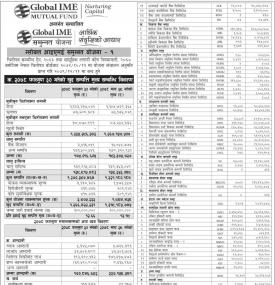 Global IME Capital has published 'Global IME Sumunnat Scheme-1' NAV up to Falgun, 2078