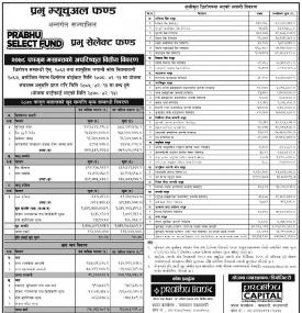 Prabhu Capital has published 'Prabhu Select Fund' NAV up to Falgun, 2078