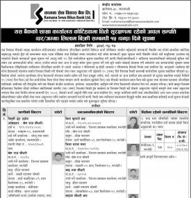कामना सेवा विकास बैंक कोटिहवामा शाखाको धितो सुरक्षणमा रहेको अचल सम्पत्ति लिलामीमा