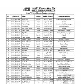 Final Result of Junior Trainee Assistant of Jyoti Bikas Bank