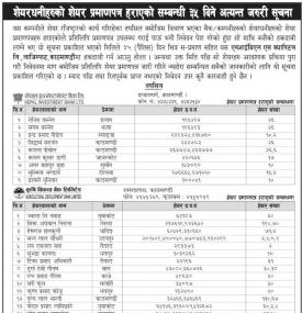 शेयधनीहरुको शेयर प्रमाणपत्र हराएको सम्बन्धी ३५ दिने सूचना