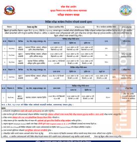 खुला प्रतियोगितात्मक लिखित परीक्षाको परीक्षा कार्यक्रम प्रकाशन सम्बन्धी सूचना 