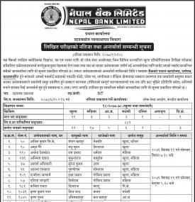 नेपाल बैंकको लिखित परीक्षाको नतिजा तथा अन्तर्वार्ता सम्बन्धी सूचना