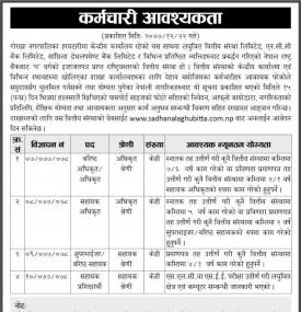 लघुवित्तमा कर्मचारी आवश्यकता - JOB VACANCY -